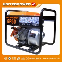 Electric Water Pressure Testing Machine Test Equipment Pump